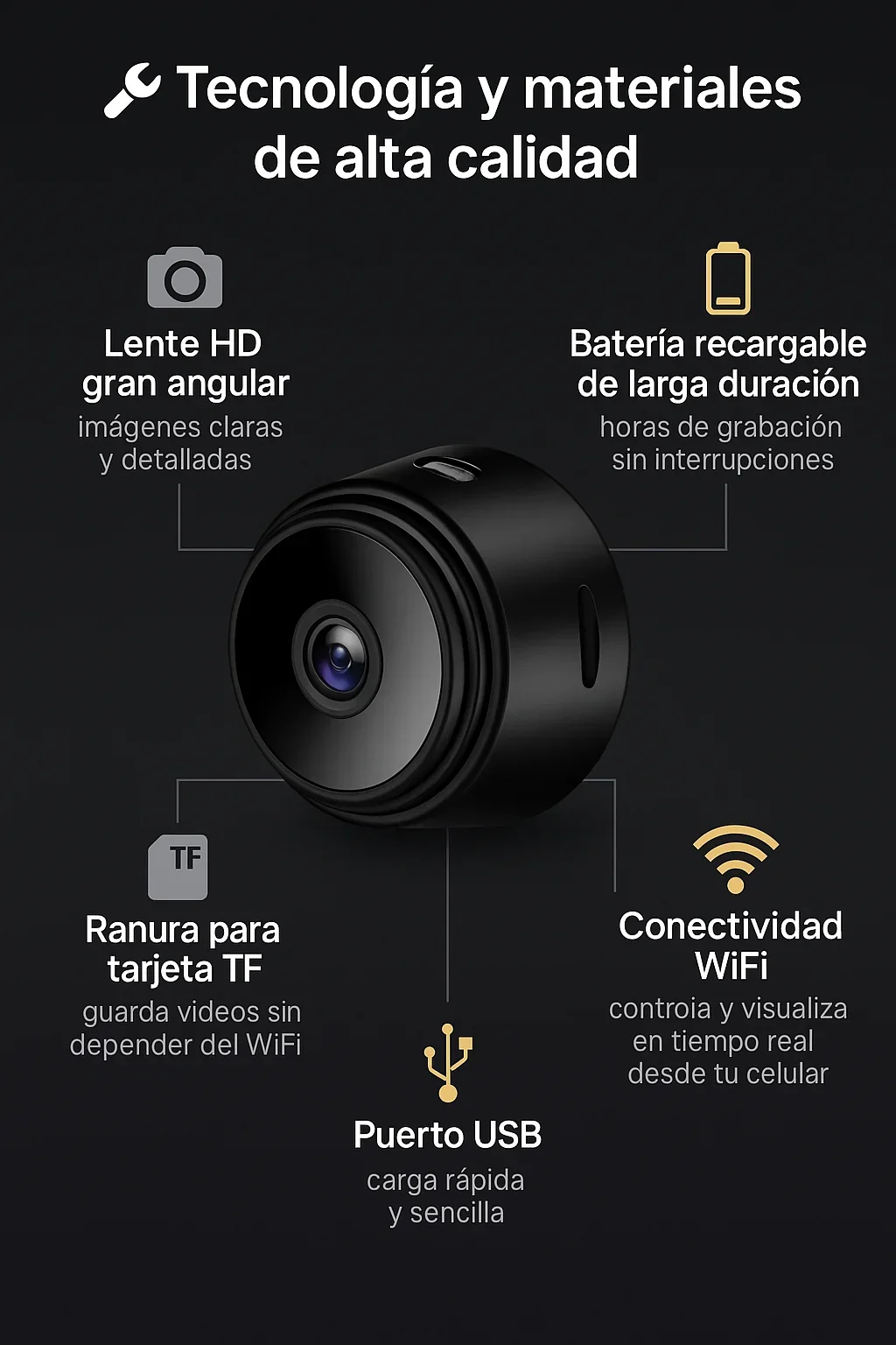 Mini cámara espía A9 1