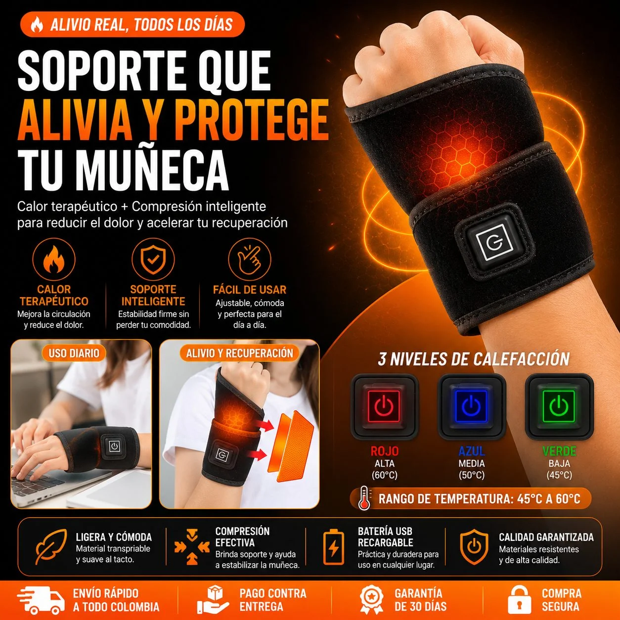 MUÑEQUERA TERMICA